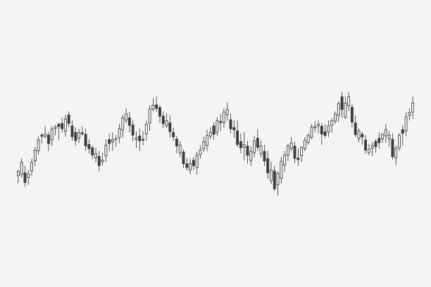 烛台图表孤立的股票交易所在白色的背景。图片下载