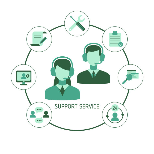 支持服务概念支持服务概念图片下载