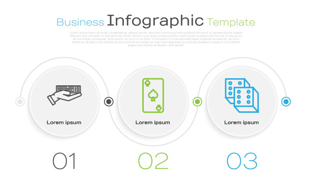 设定线手握一副扑克牌，扑克牌与黑桃符号和游戏骰子。业务信息模板。向量图片下载