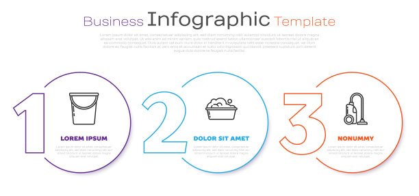 设置线桶，塑料盆与肥皂泡沫和真空吸尘器。业务信息模板。向量图片下载