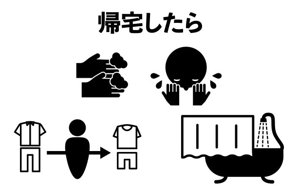 说明要点，回家后要牢记，防止感染图片下载