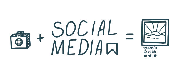 社交媒体指导如何发布帖子图片下载