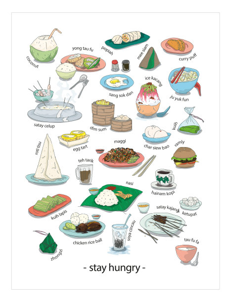 亚洲马来西亚和新加坡每日当地食物和图片下载