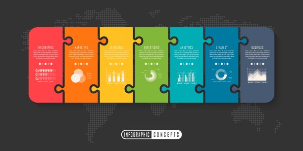 业务可视化图表。图片下载