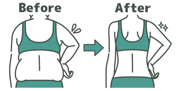 前后手臂和背部苗条女性和上臂和背部肥胖女性图片下载