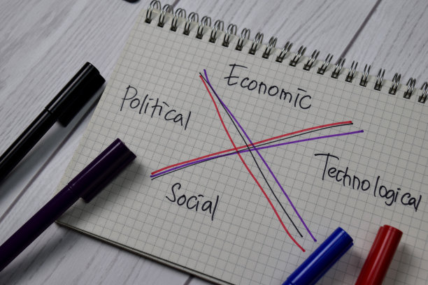政治的、经济的、技术的、社会的，都写在便利贴上，隔离在办公桌上图片下载