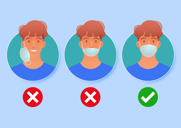 戴防护口罩避免病毒和污染的正确和错误方法。图片下载