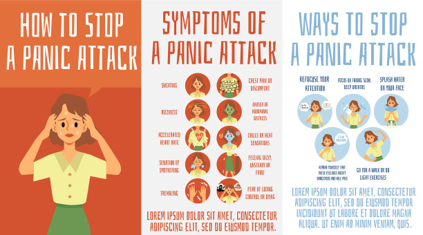惊恐发作的症状和停止的方法-医学图片下载