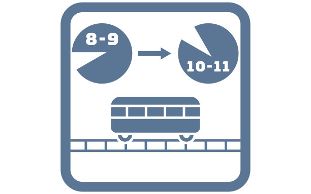 建议通勤时间的图标图片下载
