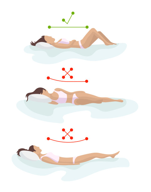 正确和不正确的睡眠身体姿势。在不同的床垫上放置脊柱。骨科床垫和枕头。护理背部、颈部健康。比较说明。健康的睡姿图片下载
