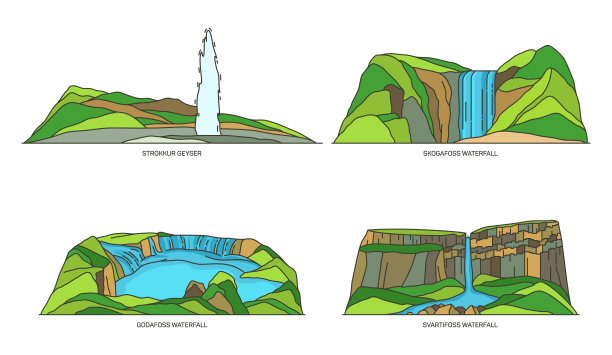 冰岛的自然，地标和瀑布图片下载