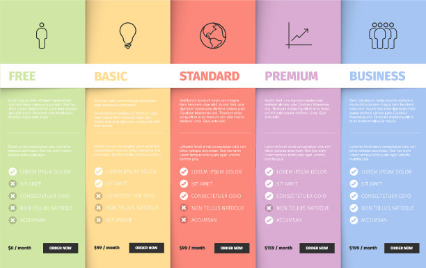 产品版本特性及价格表图片下载