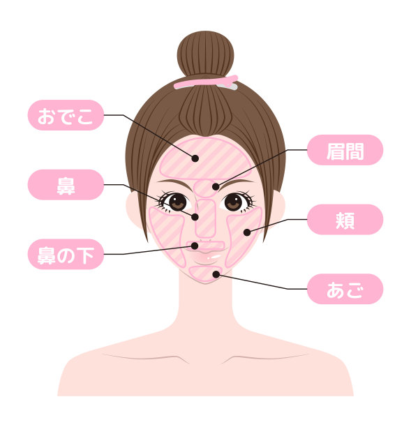 脱毛区域的插图。脸图片下载