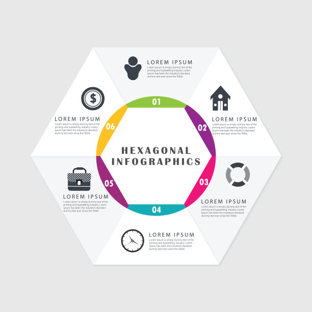 现代六边形信息图形模板6个选项的工作流程布局，图表，数字选项，步骤选项，网页设计和演示图片下载