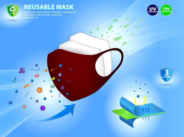 套布面膜插图或可水洗面膜棉或防流体的时尚面膜或新常态生活理念。每股收益10向量图片下载