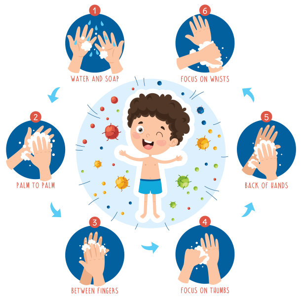 卫生保健的概念图片下载