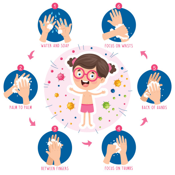 卫生保健的概念图片下载