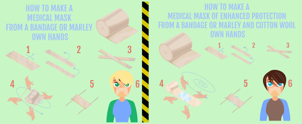 如何亲手制作医用口罩图片下载