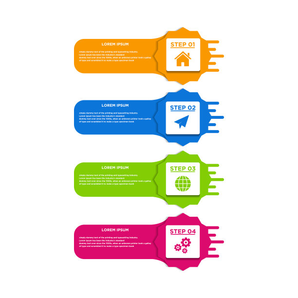 业务数据可视化流程图图片下载