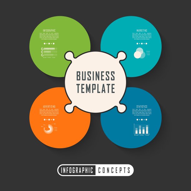 业务可视化图表。图片下载