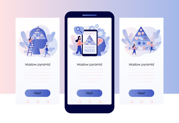 基本的人类需求。马斯洛金字塔层次结构。小人物和带有自我实现层次的三角金字塔结构方案。手机智能手机屏幕模板。现代平面卡通风格。向量图片下载