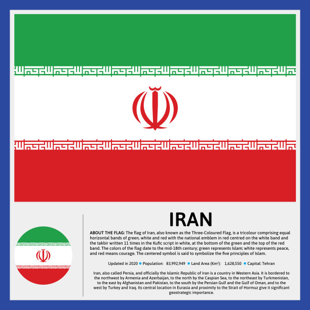 伊朗国旗矢量与一些关于国旗和伊朗的细节，像人口计数，土地面积和伊朗的小历史。图片下载