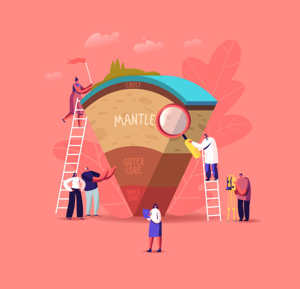 微小特征研究划分为地壳、地幔、外核和内核的地球结构。地球物理科学图片下载