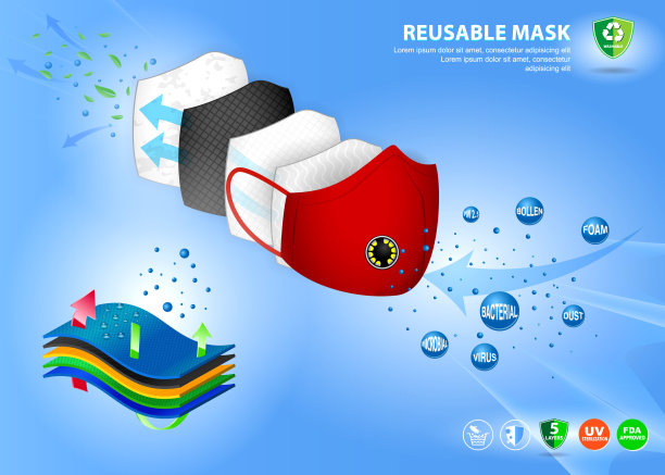 套布面膜插图或可水洗面膜棉或防流体的时尚面膜或新常态生活理念。每股收益10向量图片下载
