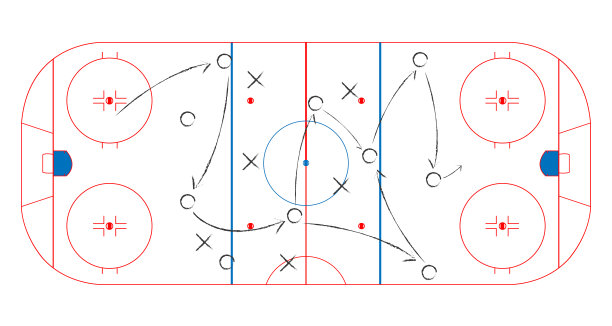 冰球溜冰场。EPS10图片下载