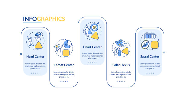脉轮中心矢量信息图表模板图片下载