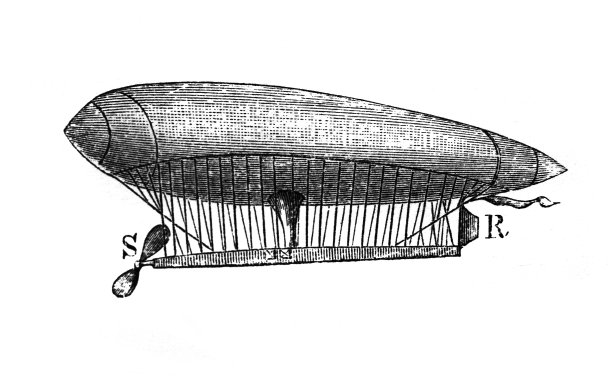 列夫斯基的旧书《百科全书》，第2A卷，圣彼得堡，1891年，里纳尔和克雷布斯气球图片下载