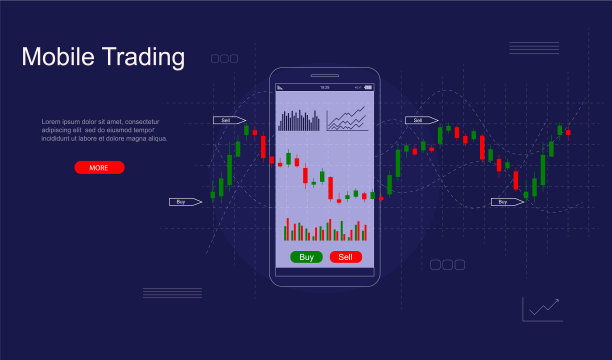 移动股票交易概念卡登陆网页图片下载