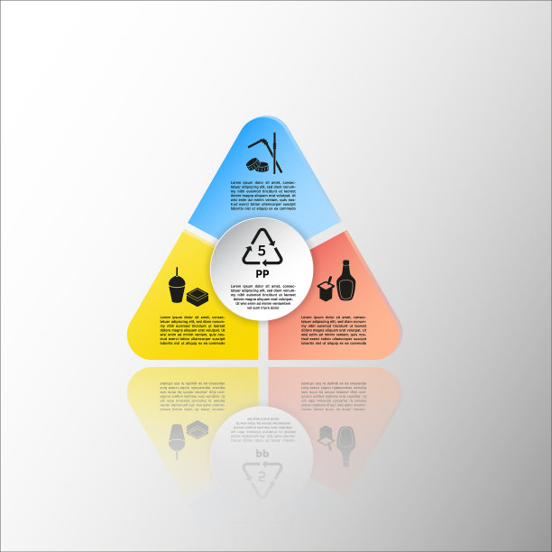 圆和三角形图表pp 5图标图片下载