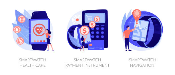 智能手表应用程序使用概念图片下载