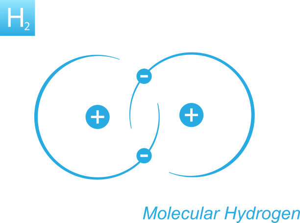 H2 -向量中的氢分子图片下载