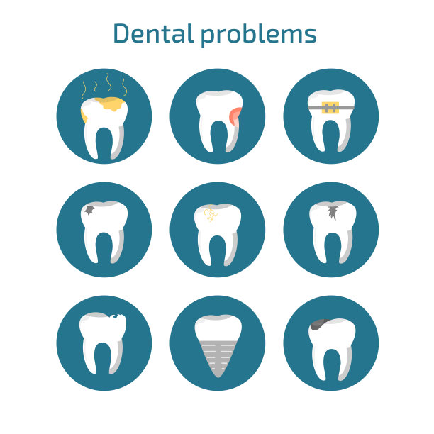 牙科图标的问题。牙医工具，牙齿保健。医学概念。图片下载