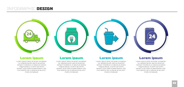 设有汽车速递、网上订外卖、咖啡杯送出、点餐。业务信息模板。向量图片下载