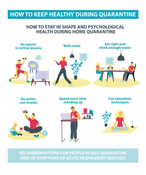 隔离期间如何保持健康提示图片下载