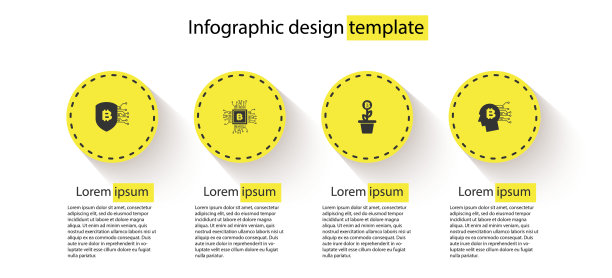 用比特币设置防护罩，CPU采矿农场，比特币种植花盆和思考。业务信息模板。向量图片下载