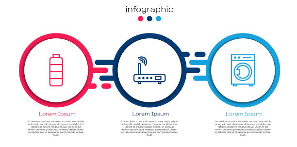 设置线路电池充电水平指示灯，路由器和wi-fi信号和洗衣机。业务信息模板。向量图片下载