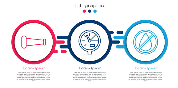 工业金属管材、水表、水滴禁止设置。业务信息图模板。向量图片下载