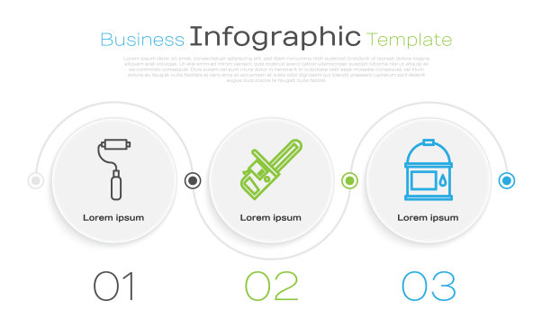 设线刷漆辊，电锯刷漆图片下载