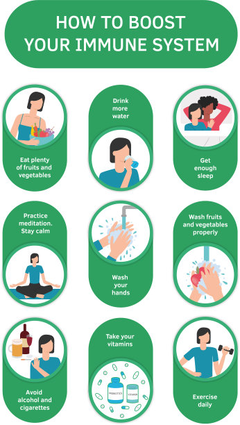 Vestor set flat如何助推图片下载