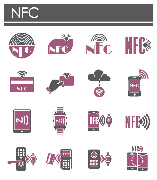 NFC相关图标设置为背景图形图片下载