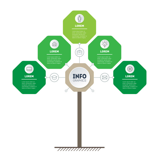 垂直时间轴或信息图。公司在当前形势下的发展壮大。时间线。Eco Business表示概念，包含5个选项、部件、步骤或流程。图片下载
