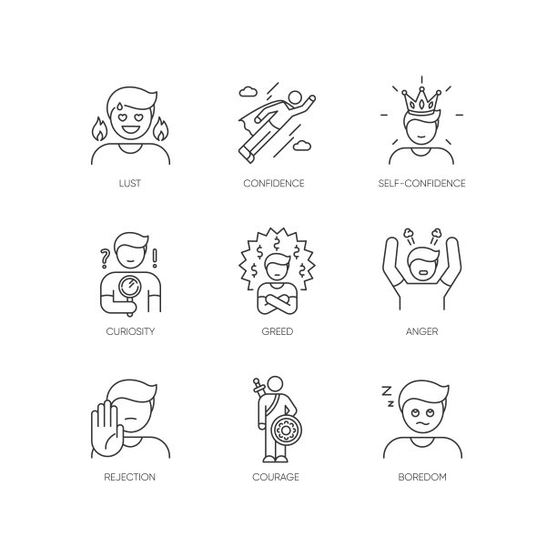 人类情感像素完美的线性图标集图片下载