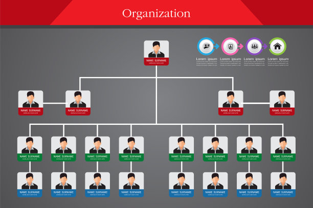 组织机构图信息图图片下载