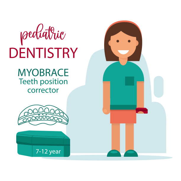 儿童牙科矫正器，矫正儿童牙齿的位置和咬合。向量图片下载