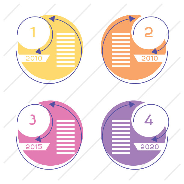 商业循环时间线与信息图表图片下载