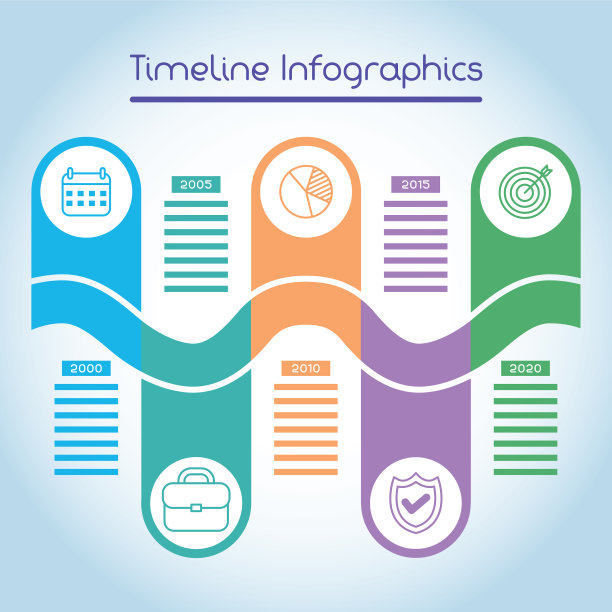 商业循环时间线信息图表图片下载